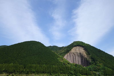 Scenic view of mountains against cloudy sky