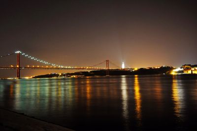 View of suspension bridge at night