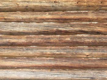 Full frame shot of wooden plank