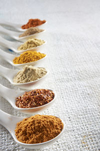 Close-up of various grounded spices in spoon on burlap