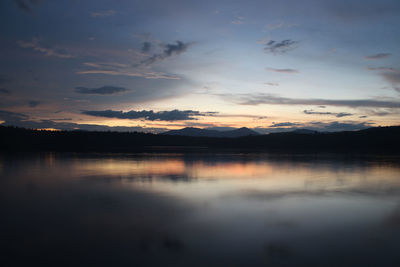 Scenic view of lake against cloudy sky