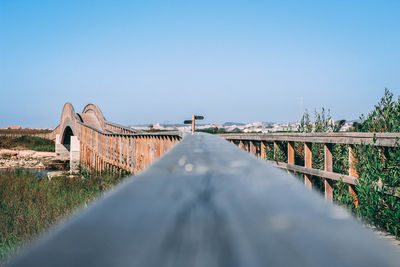 Panoramic shot of land against clear blue sky