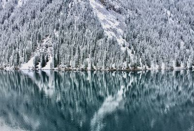 Panoramic view of lake during winter
