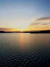 Scenic view of sea at sunset