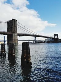 Bridge over river against sky in city