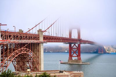 Bridge over river against clear sky