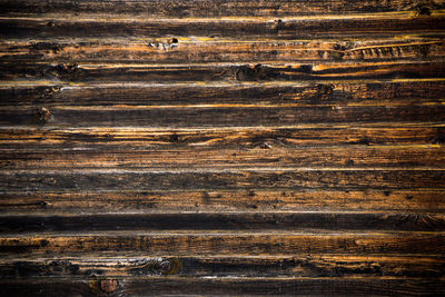 Full frame shot of wooden floor