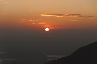 Scenic view of sea during sunset