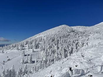 High angle view of sea