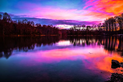 Scenic view of lake against sky at sunset