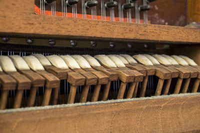 Close-up of piano keys