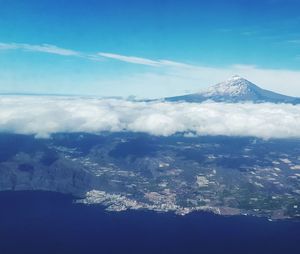 Aerial view of snowcapped mountains against sky