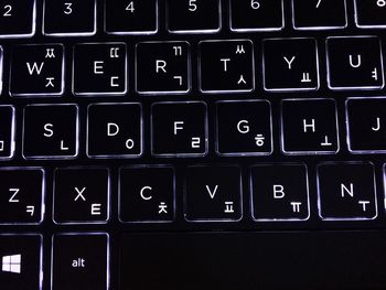 Close-up of computer keyboard