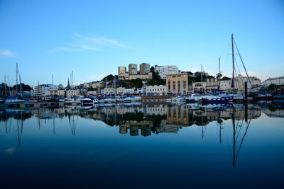 Reflection of buildings in water