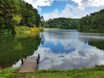 Scenic view of lake against sky