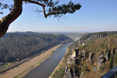 Scenic view of landscape against clear sky
