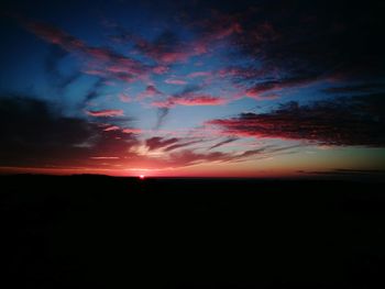 Scenic view of sky during sunset