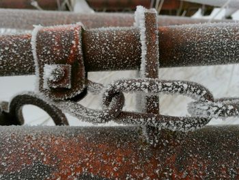 Close-up of frozen water