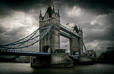 View of suspension bridge against cloudy sky