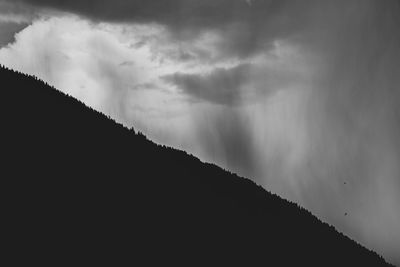 Low angle view of silhouette mountain against sky