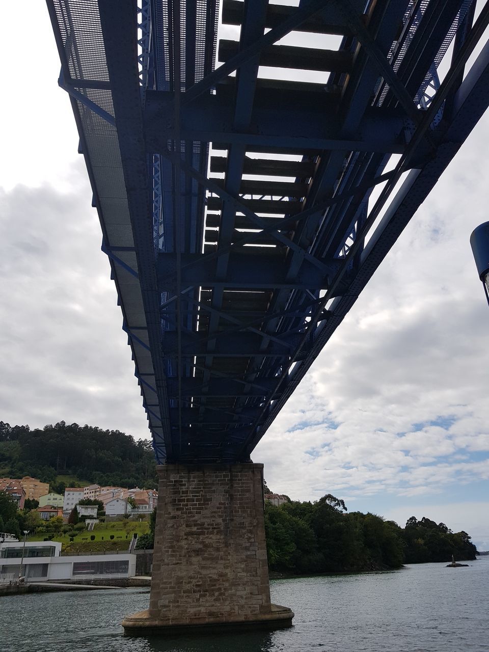 SILHOUETTE BRIDGE OVER RIVER AGAINST SKY