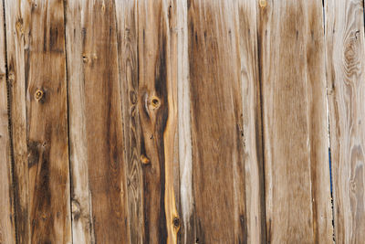 Full frame shot of wooden wall