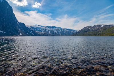 Scenic view of lake by snowcapped mountains against sky