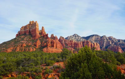 Rock formations on landscape against sky