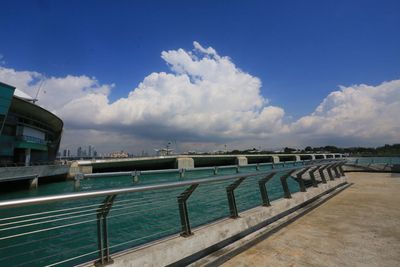Panoramic shot of built structures against sky