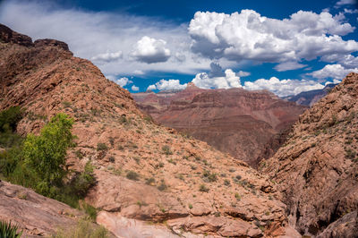 Panoramic view of rocky mountains against sky