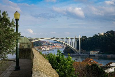 Bridge over river by buildings against sky