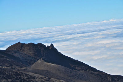 Top of the mountain