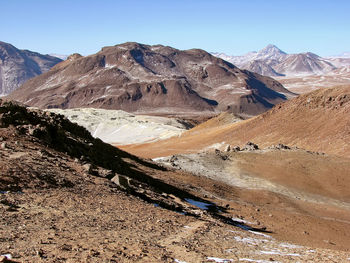 Scenic view of desert against clear sky