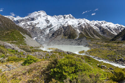 Scenic view of snowcapped mountains against sky