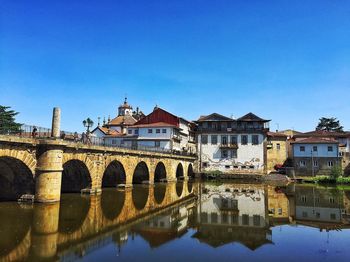 Reflection of buildings in river against clear blue sky