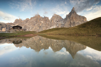 Reflection of mountain range in lake