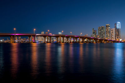 Illuminated bridge over river with buildings in background