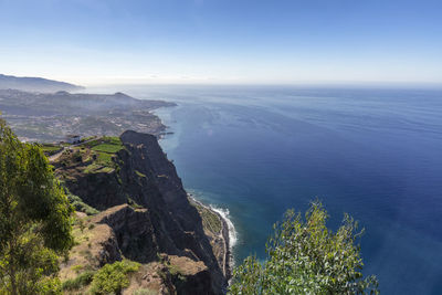 High angle view of sea against clear sky