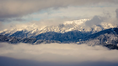 Scenic view of snowcapped mountains against sky