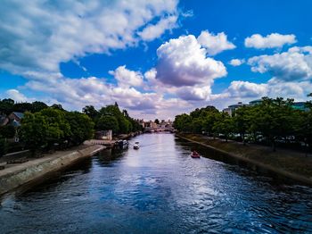 Scenic view of river against sky