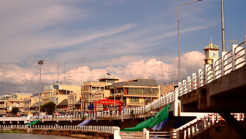 Panoramic view of buildings against cloudy sky