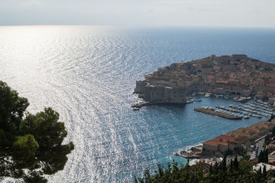 High angle view of sea against sky