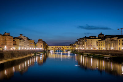 Reflection of buildings in water at night