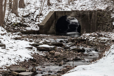 Snow covered rocks by building