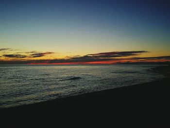 Scenic view of landscape at sunset