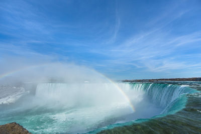 View of waterfall against cloudy sky