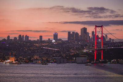 A view of istanbul 