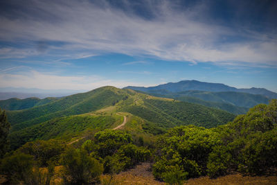 Scenic view of mountains against sky