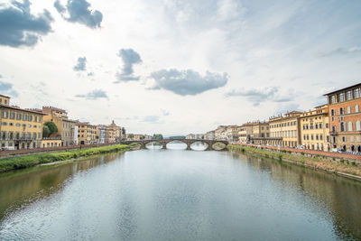 View of bridge over river against cloudy sky