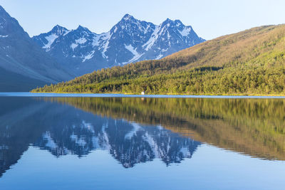 Reflection of mountains reflecting on calm lake during winter